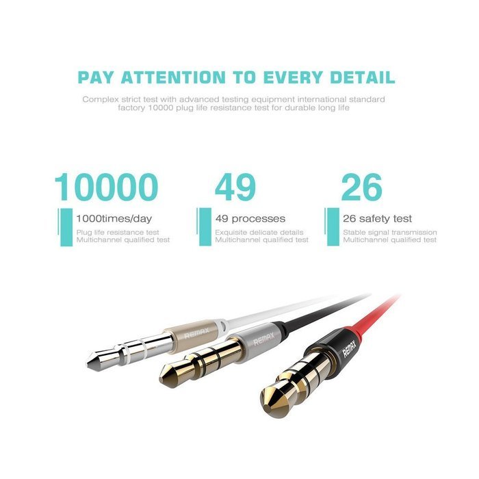 nkomax 3.5mm Gold Plated Premium Auxiliary Male To Male AUX Cable Suitable for iPad, iPhone, iPod, MP3 players... N38