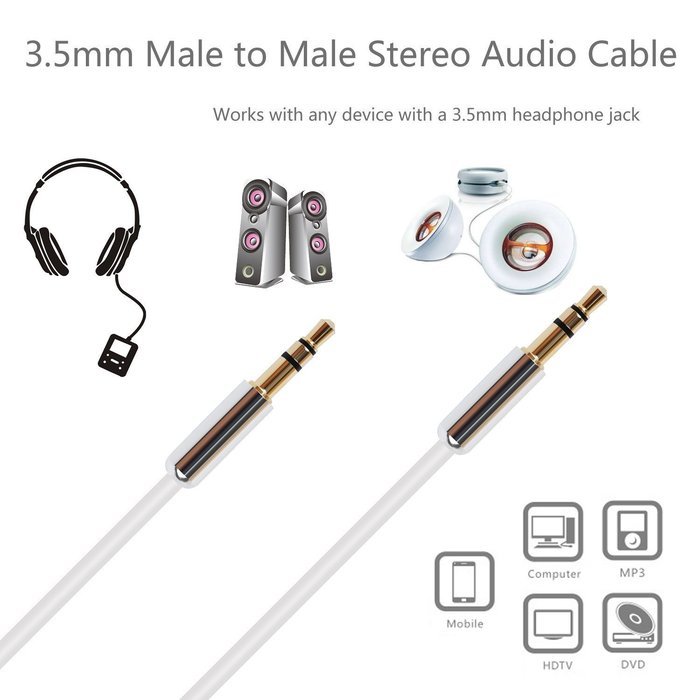 DIKOO 35510011 AUX 3.5mm Male to Male Stereo Audio Cable with In-line Microphone N21