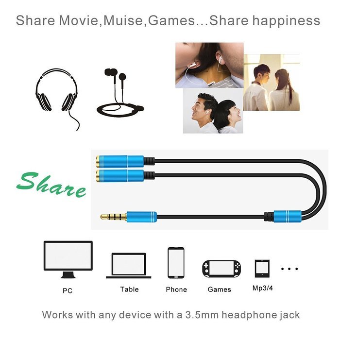 DIKOO 35510011 AUX 3.5mm Male to Male Stereo Audio Cable with In-line Microphone N26