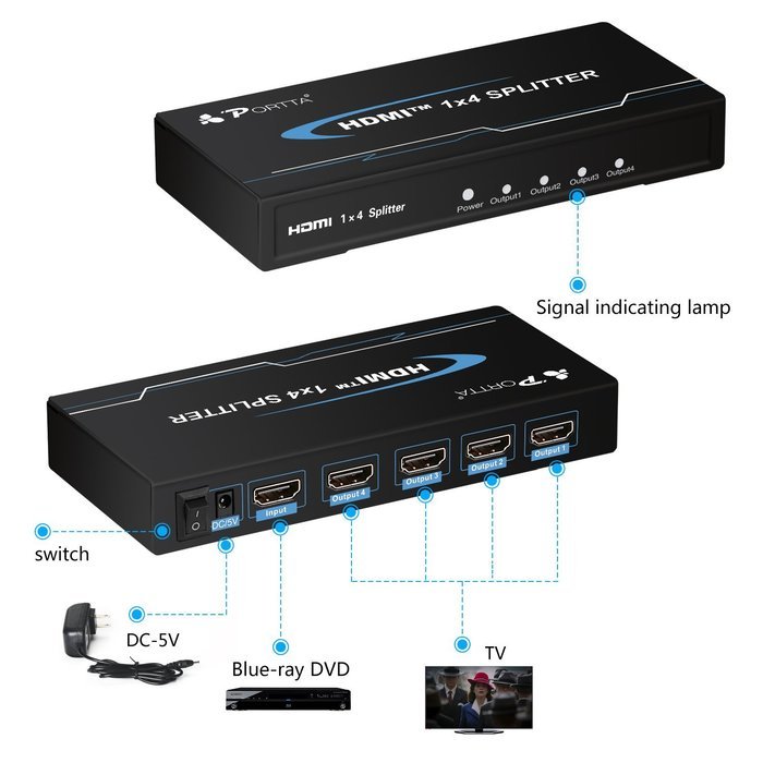 Portta PET0104 HDMI Splitter 4 Port 1x4 v1.3 support Full HD 3D 1080p Deep Color HD Audio Real HDMI N14