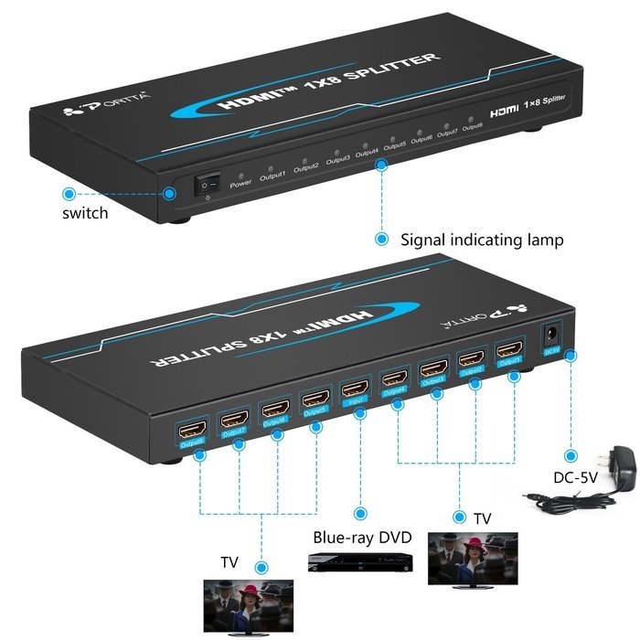 Portta PET0104 HDMI Splitter 4 Port 1x4 v1.3 support Full HD 3D 1080p Deep Color HD Audio Real HDMI N18