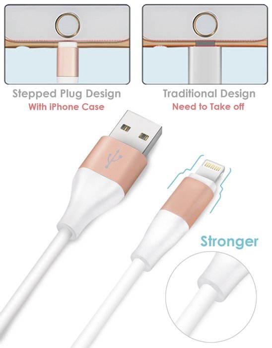 Zeuste Lightning Charging Cable for iOS Devices, 3-Pack (3 Feet, 6 Feet, 10 Feet) - Gold N2