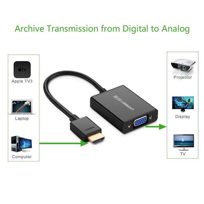 Ugreen Active HDMI to VGA Adapter Converter with Audio and Mirco USB Converter Premium Aluminum Case for Apple... N11