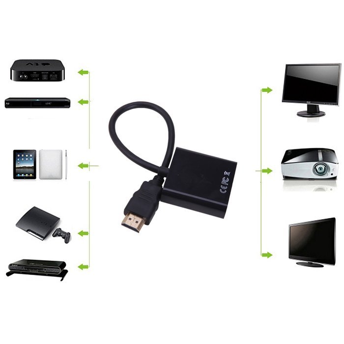HDE 1080p HDMI to VGA HDTV Gold Plated Active Adapter Video Converter with 3.5mm Audio Cable and Micro USB Port... N5