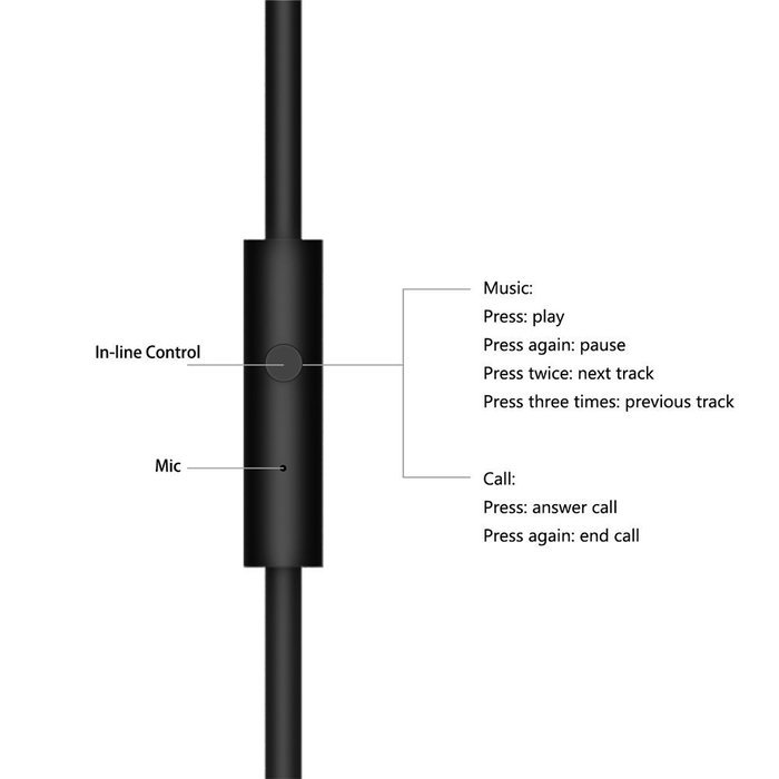 【Audio Cable】ROCK 2.6ft/80CM 3.5mm In-line Control Tangle-Free Male To Male Universal Stereo Audio Cable with... N9