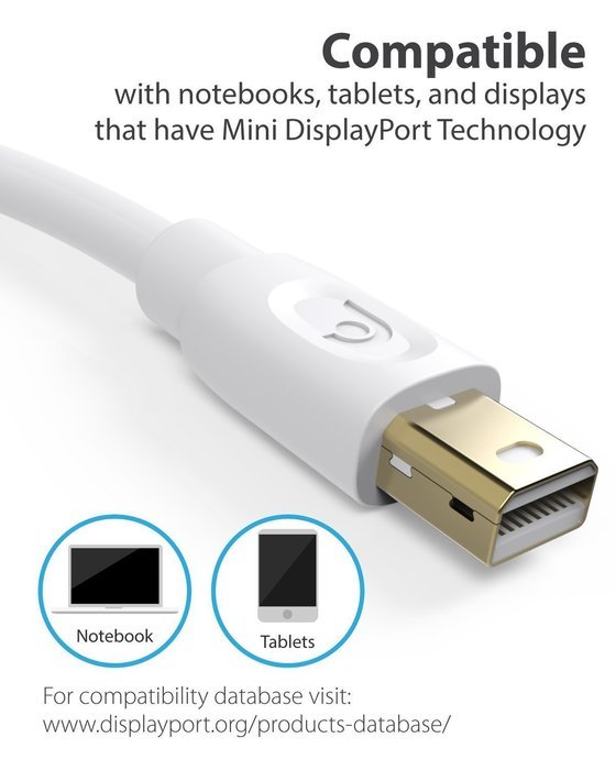 Mini DisplayPort to HDMI Cable (15 FT), Fosmon Mini DP [1080p | Thunderbolt Port Compatible] to HDMI Cable Adapter... N8