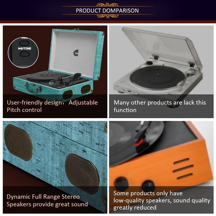 CMC Portable Bluetooth 3 Speed Turntable with Built in Stereo Speakers, Vintage Style Vinyl Record Player, Turquoise N4