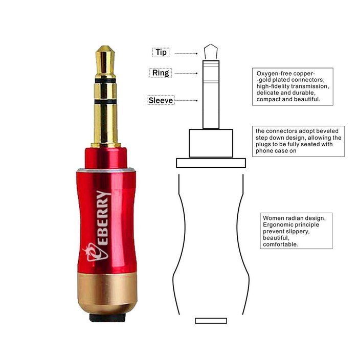 eBerry [A04 3.5mm Male to Male Audio Cable] Special Color Contrast Nylon Fiber Cloth Foil Shielded Slim Waist... N24