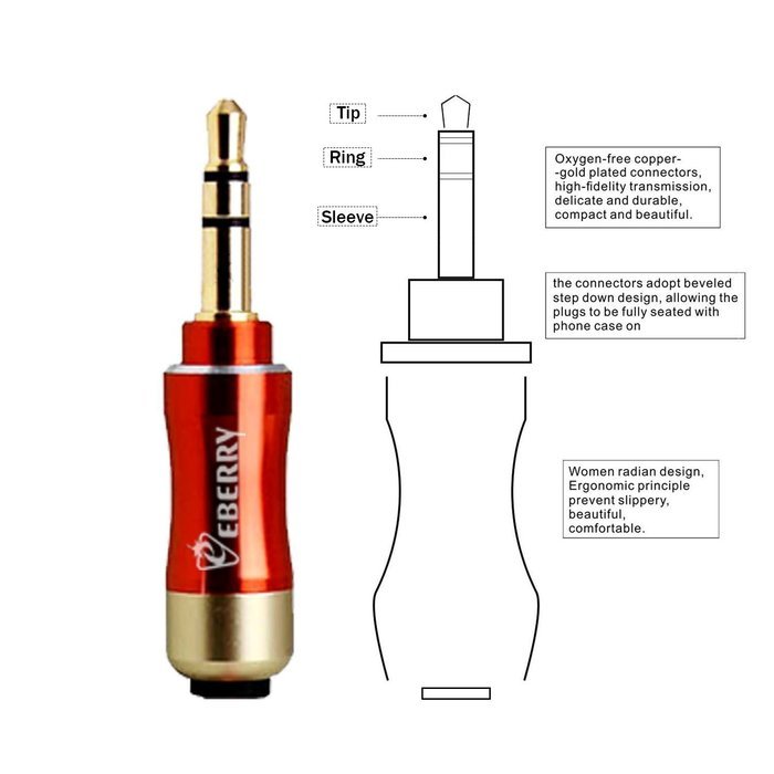 eBerry [A04 3.5mm Male to Male Audio Cable] Special Color Contrast Nylon Fiber Cloth Foil Shielded Slim Waist... N25