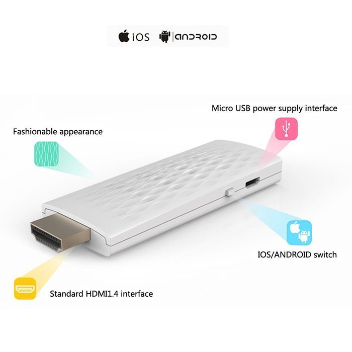 AMOITEC Wireless Wifi HDMI Display Dongle Adapter Support Mirror Function Airplay for iPhone 4/5/6 plus ipad mini... N7