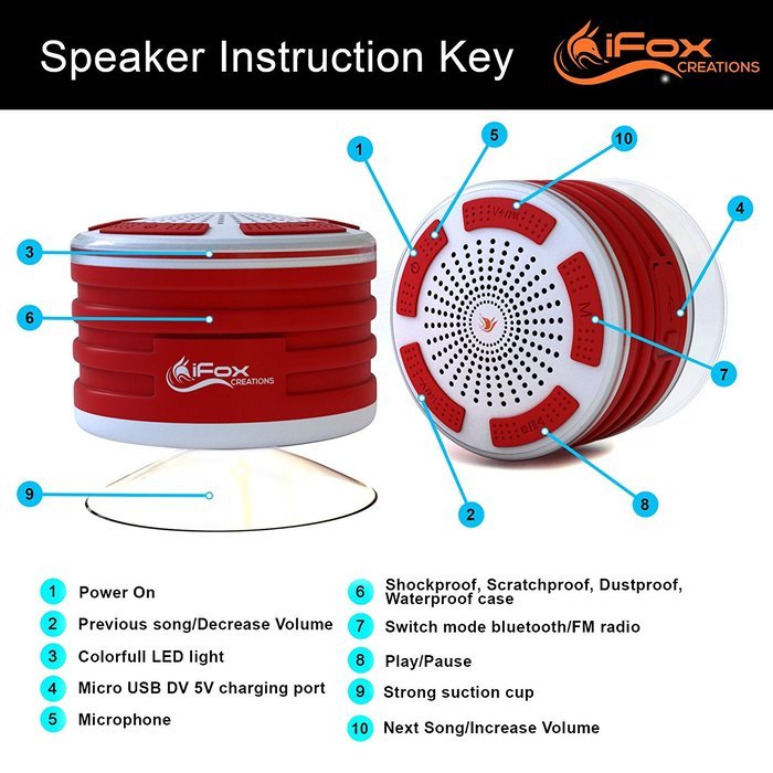 iFox iF013 Bluetooth Shower Speaker - Certified Waterproof. Wireless Speakerphone Pairs To All Bluetooth Devices... N25