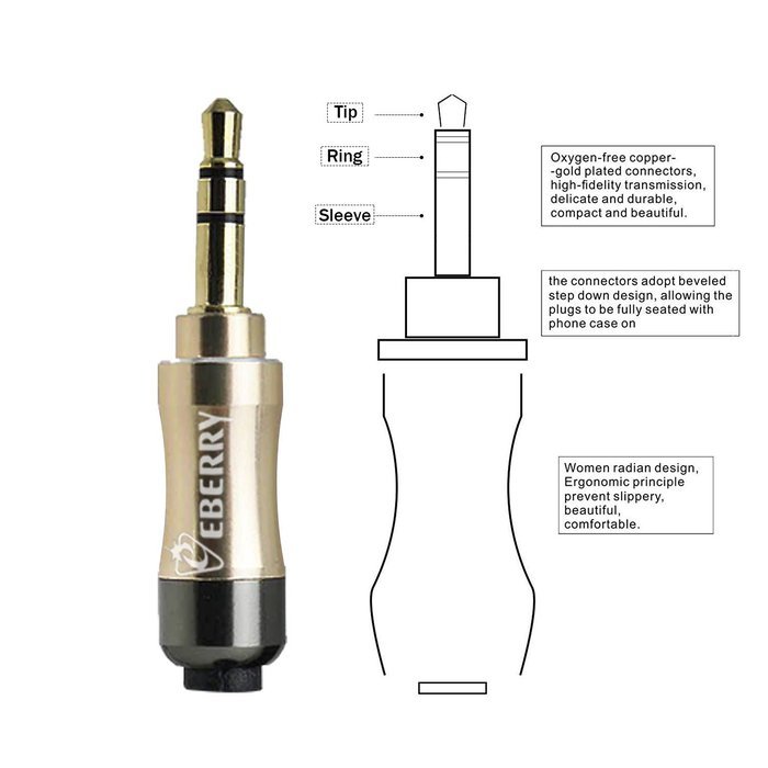 eBerry [A04 3.5mm Male to Male Audio Cable] Special Color Contrast Nylon Fiber Cloth Foil Shielded Slim Waist... N31