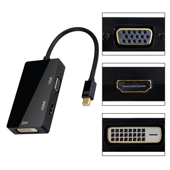 OMorc 3-in-1 Mini DisplayPort (Thunderbolt) to DVI VGA HDMI TV Adapter Cable for Apple iMac and MacBook Surface... N4