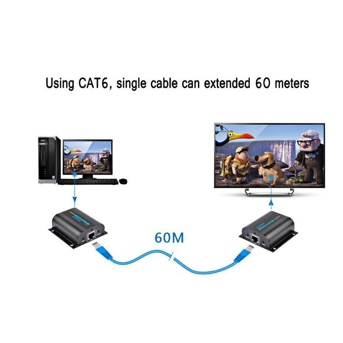 Cables Direct Online 60m / 190ft 1080P HD HDMI Network Extender Over Single Cat6 /6a /7 Ethernet Cable with IR... N4