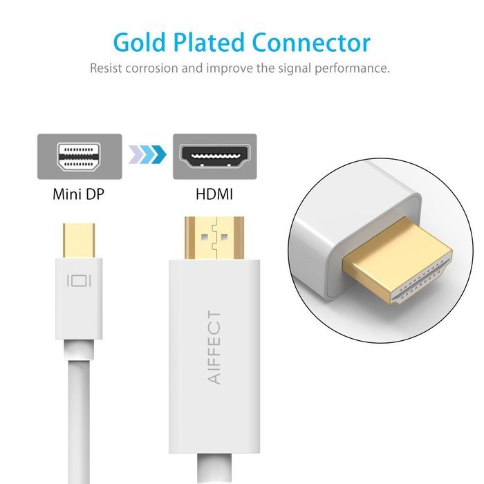 AIFFECT Mini DP to HDMI Cable 1080P Mini DisplayPort to HDMI Cable (Thunderbolt Port Compatible) for Apple Macbook... N9