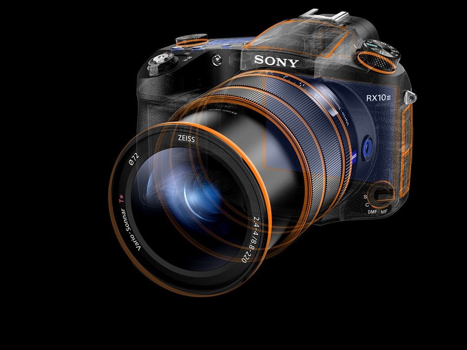 Sony DSC-RX10 III Cyber-shot Digital Still Camera N3