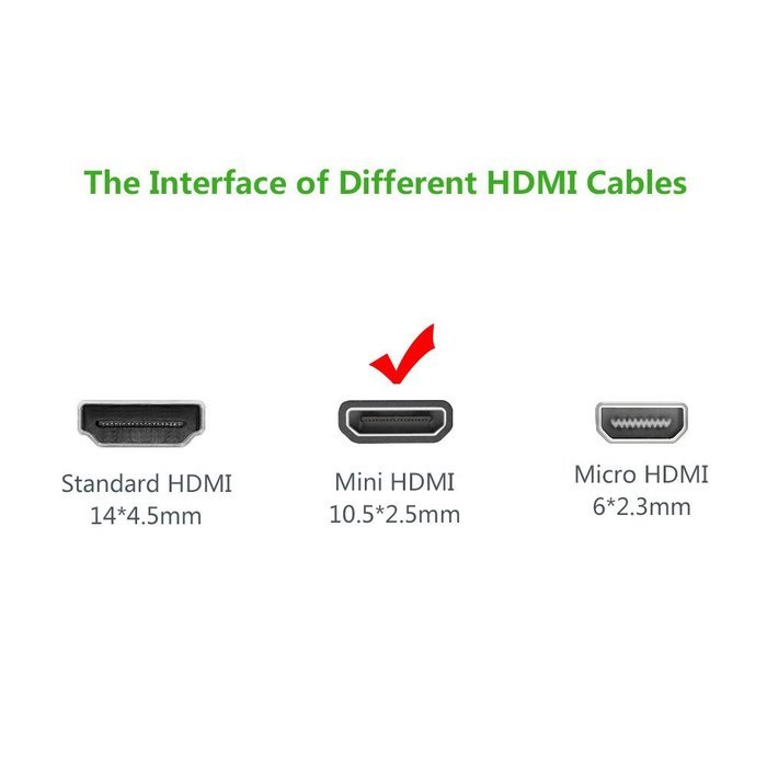 Ugreen High Speed Mini HDMI to HDMI Cable with Ethernet Type C to Type A Support 3D & 4K for Digital Cameras/Camcorders... N11