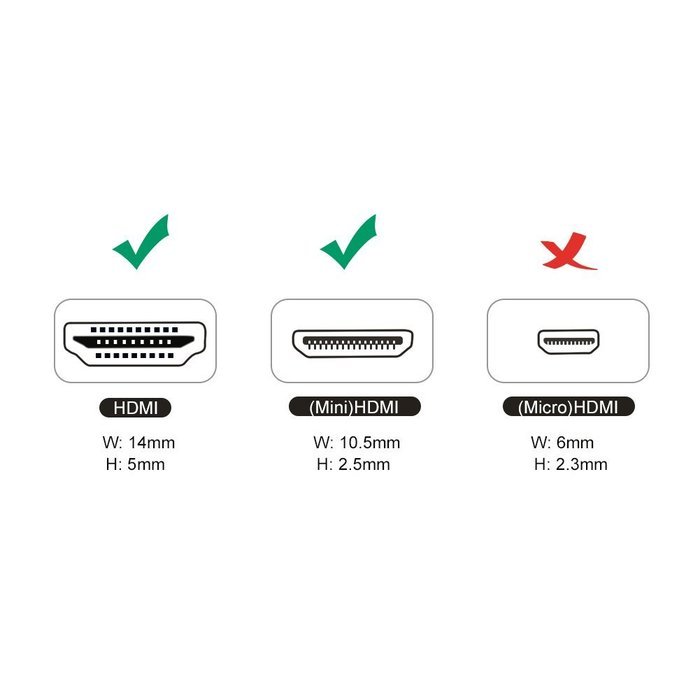 Ugreen High Speed Mini HDMI to HDMI Cable with Ethernet Type C to Type A Support 3D & 4K for Digital Cameras/Camcorders... N14