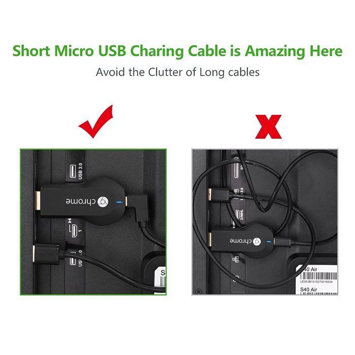 Micro USB Cable, Ugreen USB Power Cable Charging for Fire TV Stick, Chromecast, Roku 6 Inches (Left+Right) N4