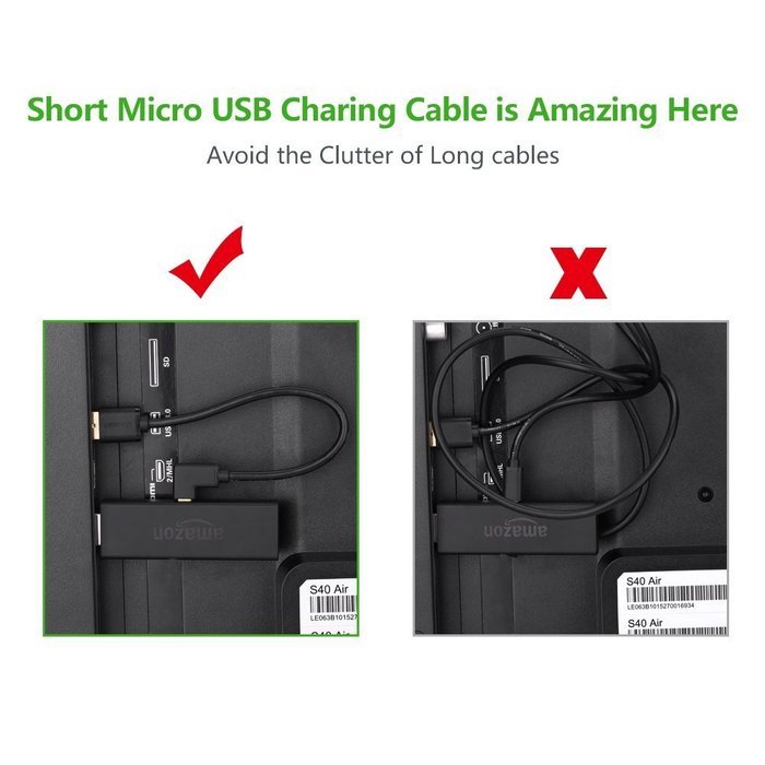 Micro USB Cable, Ugreen USB Power Cable Charging for Fire TV Stick, Chromecast, Roku 6 Inches (Left+Right) N10