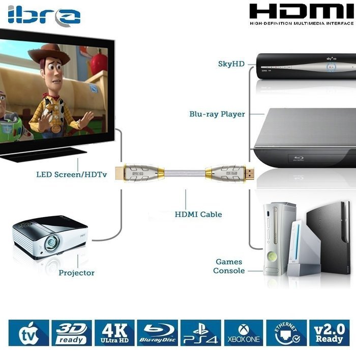 IBRA&reg; 5 Feet Ultra Advanced High Speed HDMI Cable. Advanced display resolutions. Capable beyond 1080p to 2160p... N3
