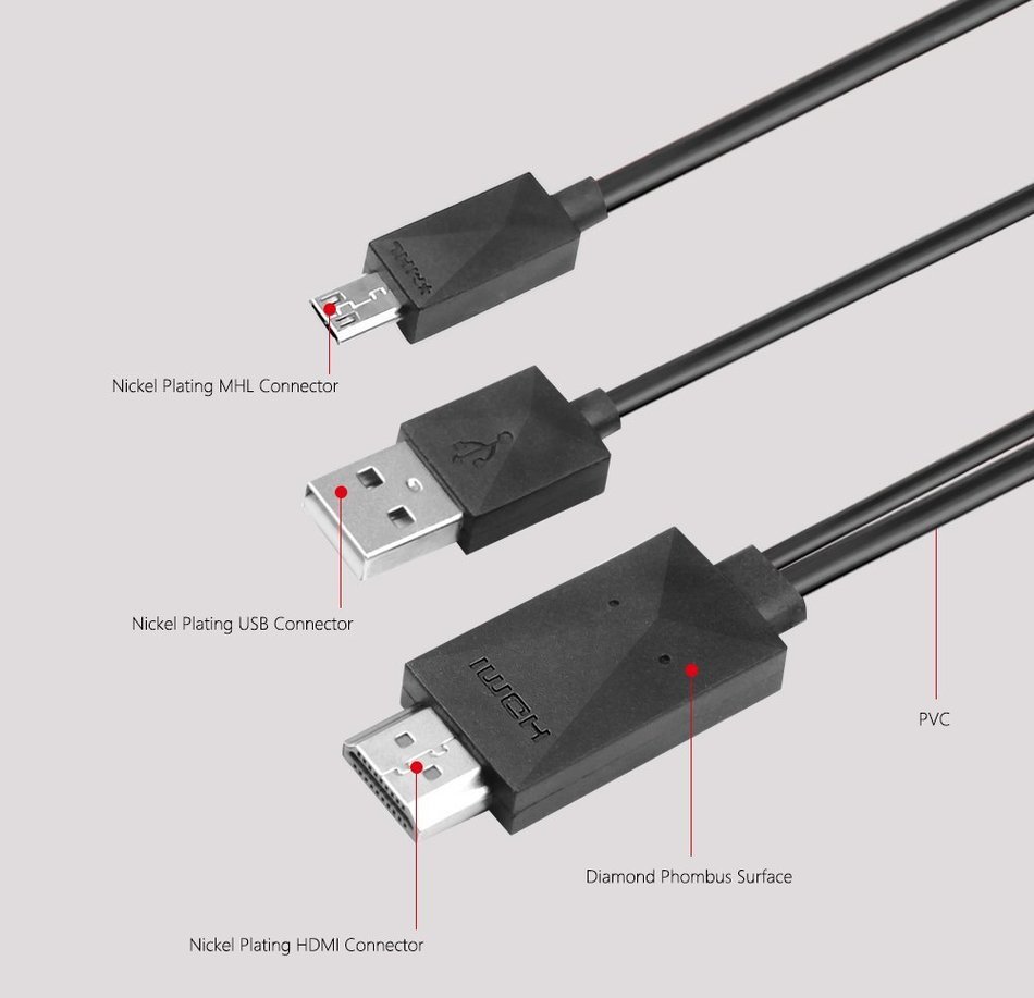 ELECLOVER 6 feet MHL Micro USB to HDMI 1080P HDTV Adapter Cable with integrated USB Charging Cable for Samsung... N4