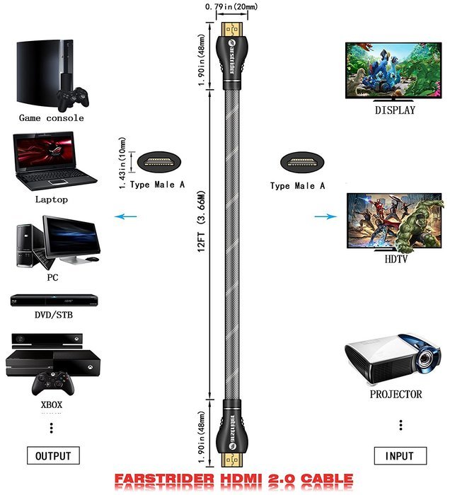 FARSTRIDER HDMI 2.0 Cable 25 Feet (8 Meters) High Speed, Supports Ethernet, 2160P, 4k, 3D, 24K Gold Connector,... N7