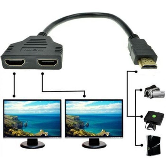 Geekercity&reg; HDMI Male To Dual HDMI Female 1 to 2 Way Splitter Adapter Cable For HDTV