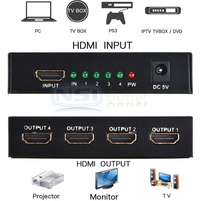 Full HD HDMI Splitter 1X4 4 Port Hub Repeater Amplifier v1.4 3D 1080p 1 In 4 Out N4