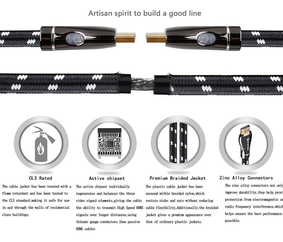 FARSTRIDER HDMI 2.0 Cable 25 Feet (8 Meters) High Speed, Supports Ethernet, 2160P, 4k, 3D, 24K Gold Connector,... N13