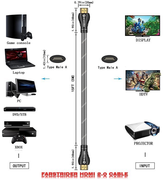 FARSTRIDER HDMI 2.0 Cable 25 Feet (8 Meters) High Speed, Supports Ethernet, 2160P, 4k, 3D, 24K Gold Connector,... N16