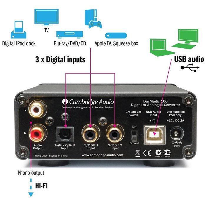 Cambridge Audio DacMagic 100 Black N3