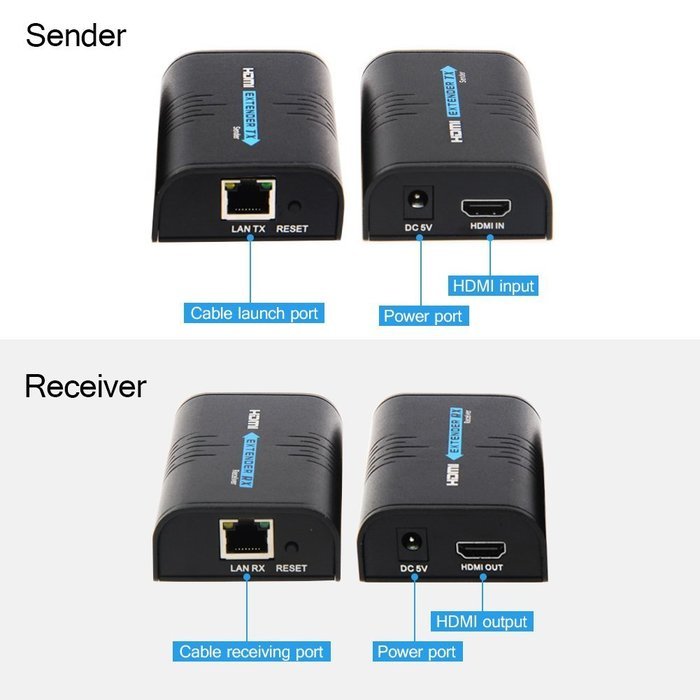 HDMI Extender, Matcis&reg; HDMI Signal Extenders Over CAT 5e/6 UTP/STP Ethernet Cable Up to 120m (Up to 120M, Sender... N31
