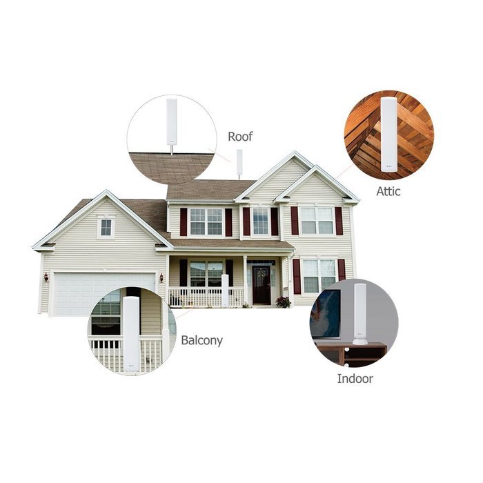 ANTOP AT-402 Flat-panel Outdoor/Indoor TV Antenna with High Gain&ndash;60 Miles Long Range Digital TV Antenna with Multi-Directional... N5