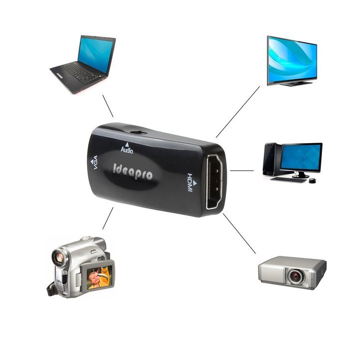 IDEAPRO Active HD 1080P HDMI Female to VGA Female Converter Adapter Dongle with 3.5mm Audio for Laptop PC Xbox... N4