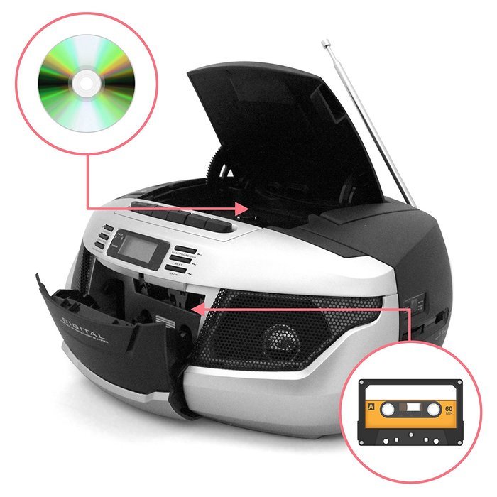 Tyler MP3/CD Boombox Player TAU103-SL with Tape Cassette Player/Recorder, USB/SD Card Reader, Headphone Jack Line-In... N7