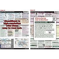 PhotoBert Photo CheatSheet for the Canon EOS 1D-Mark III Digital SLR Camera