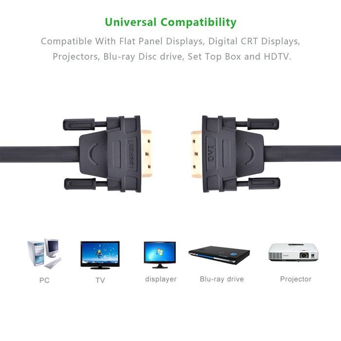 Ugreen DVI-D 24+1 Dual Link Male to Male Digital Video Cable Gold Plated with Ferrite Core Support 2560x1600 for... N8