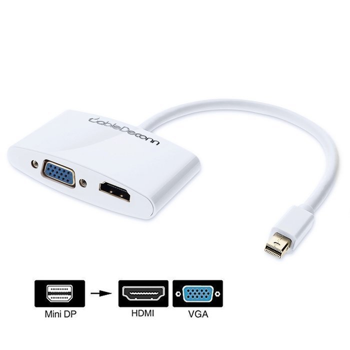 Mini DP to HDMI VGA Adapter,CableDeconn Multi-Function Mini DisplayPort (Compatible Thunderbolt) to HDMI VGA Converter... N9