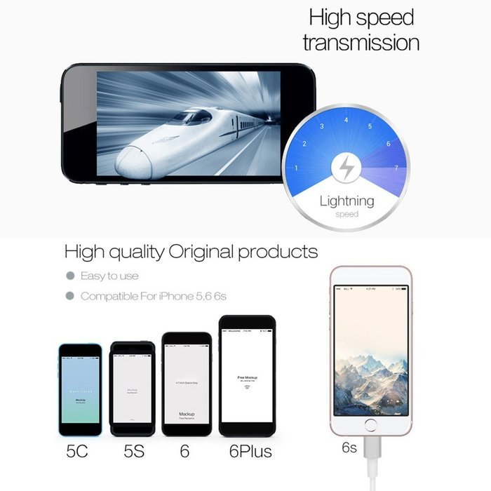 Docooler&reg; Super Speed USB Female to HDMI Adapter Cable Airplay Supported Lightning Speed for iPhone 6S 6Plus 6... N3