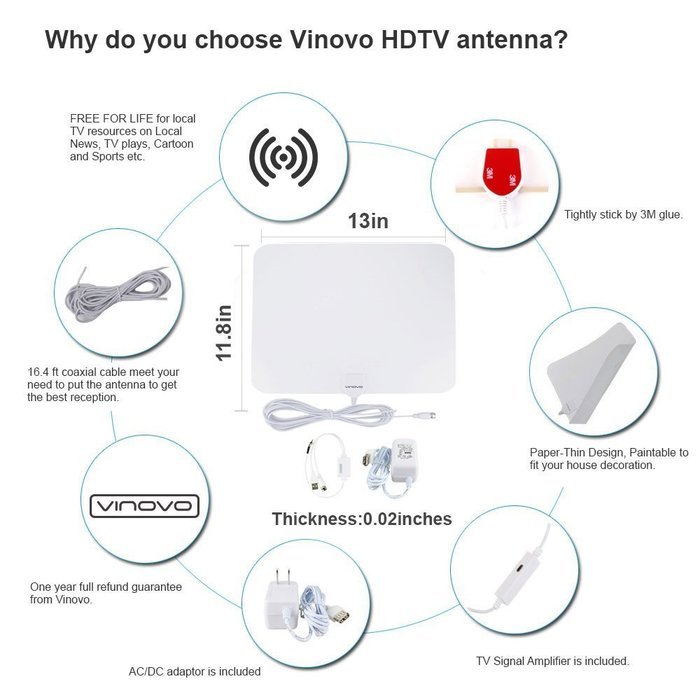 Indoor TV Antenna 50 Miles Range Amplified High Gain Signal With 16.4 Foot Coaxial Cable For Clear HDTV Vinovo... N7