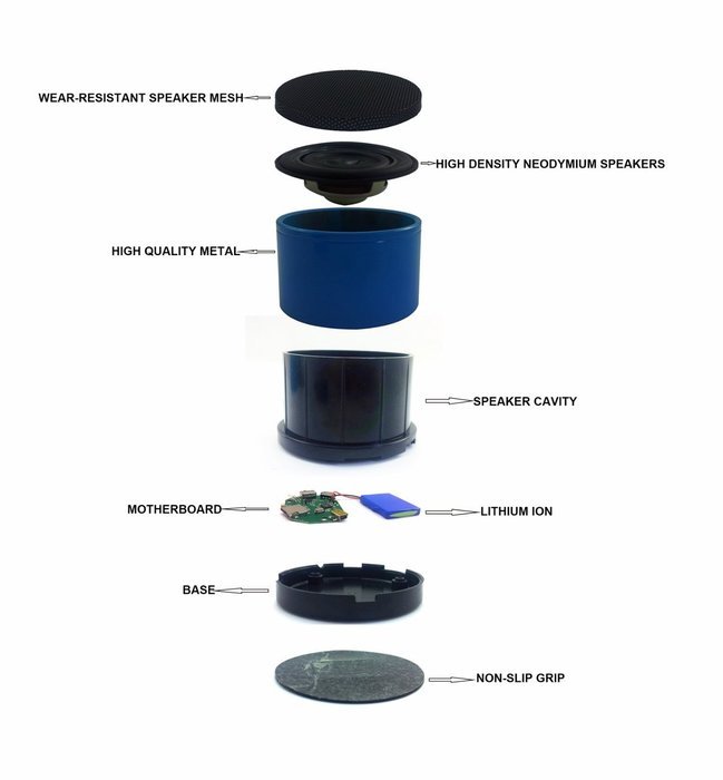 Bluetooth Speakers Wireless Portable Monster High Quality Wireless.speakers - Top Rated Super Bass Mini Creative... N6