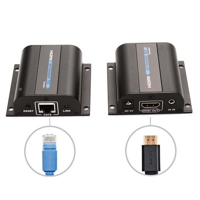 HDMI Network Extender, BizoeRade 60m/190ft 1080P HD HDMI Network Extender Over Single Cat6/6a/7 Ethernet Cable... N3