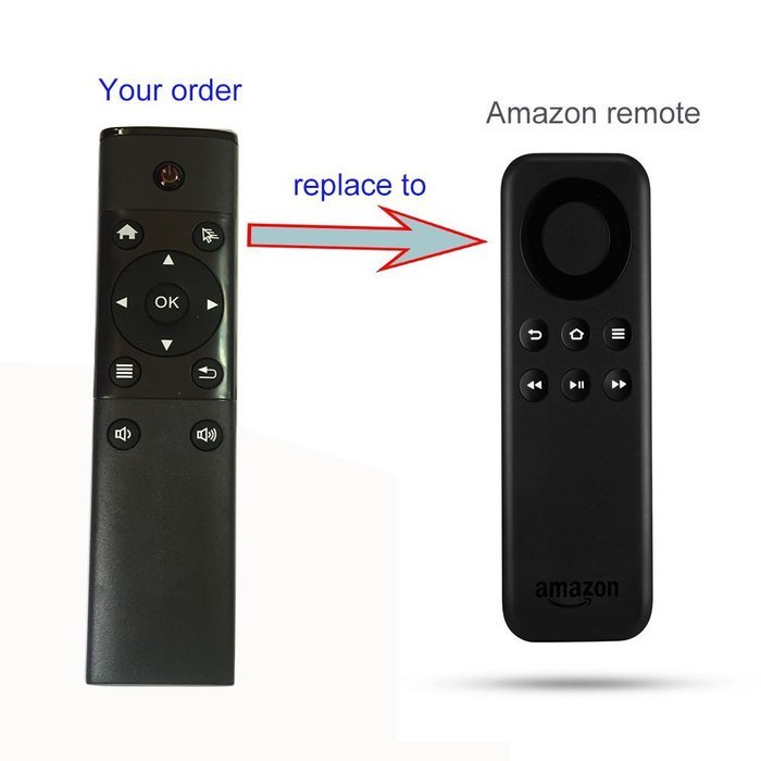 Replacement Remote Control for Amazon Fire TV Media Streaming Bluetooth HDTV Box N3