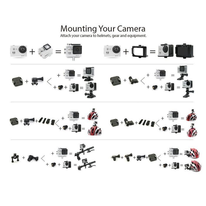 Original Mini Waterproof Ultra 4K HD1080P WiFi DV Action Sports Camera Camcorder N5