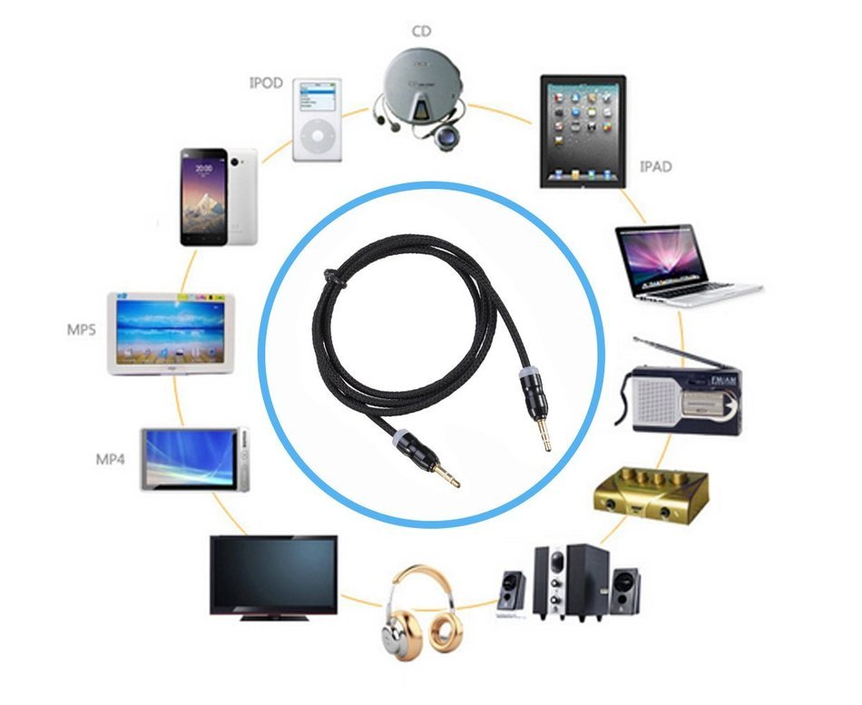 Asamoom 3.5mm Aux Cable Male to Male Stereo Audio Cable (1m) for Headphones iPods iPhones iPads Speaker Car Stereos...