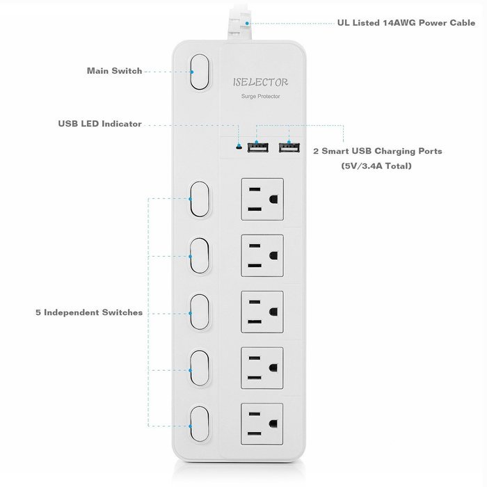 ISELECTOR Surge Protector 4320J 5-Outlet Individual Switch Power Strip with 3.4A 2-Port USB Charging Station N4