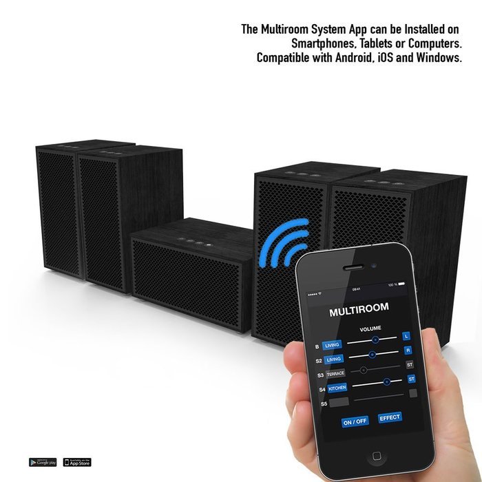 Multiroom Audio System - 3 Speaker Package - Includes 1 Master Speaker + 2 Satellite Speakers N8