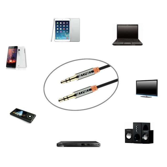 aLLreLi&reg; 3.3ft 3.5mm Male to Male Stereo Audio AUX Cable Black for Headphones, iPods, iPhones, iPads, Smartphones... N19