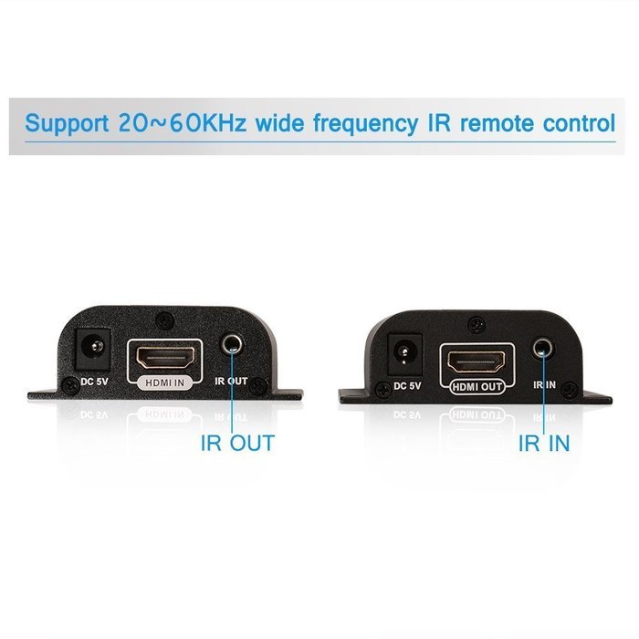 HDMI Network Extender, BizoeRade 60m/190ft 1080P HD HDMI Network Extender Over Single Cat6/6a/7 Ethernet Cable... N6